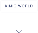 kimio-world